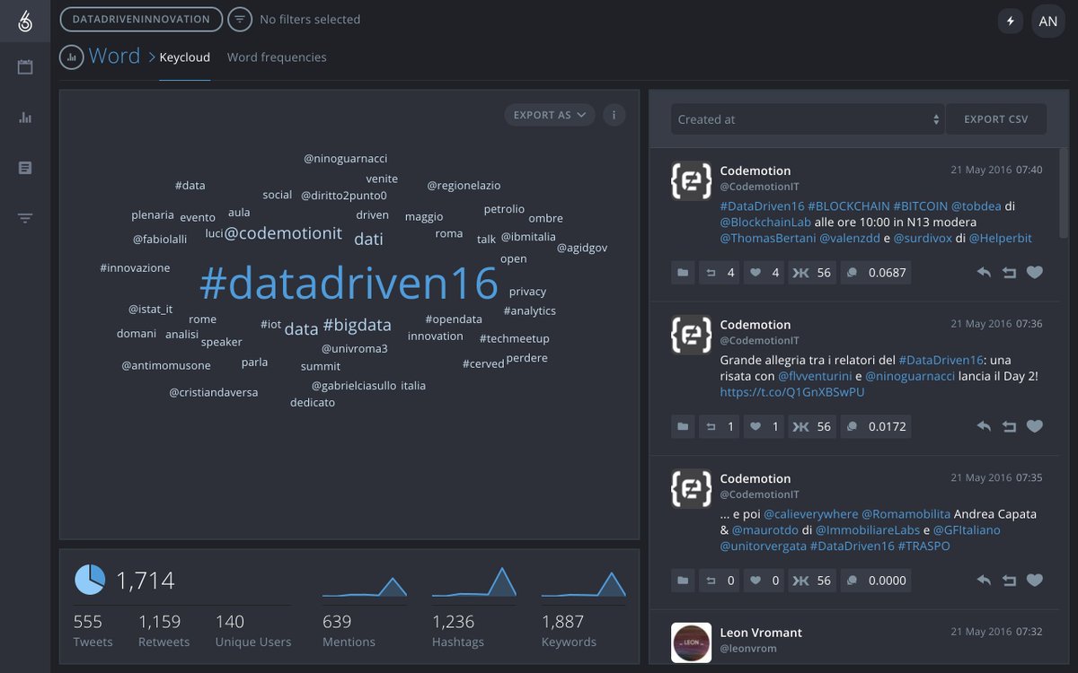 kpi6com's tweet photo. This is our #keycloud vizualization about #DataDriven16 topic. Create today your first topic on #Kpi6 https://t.co/UeJhbdC54C
