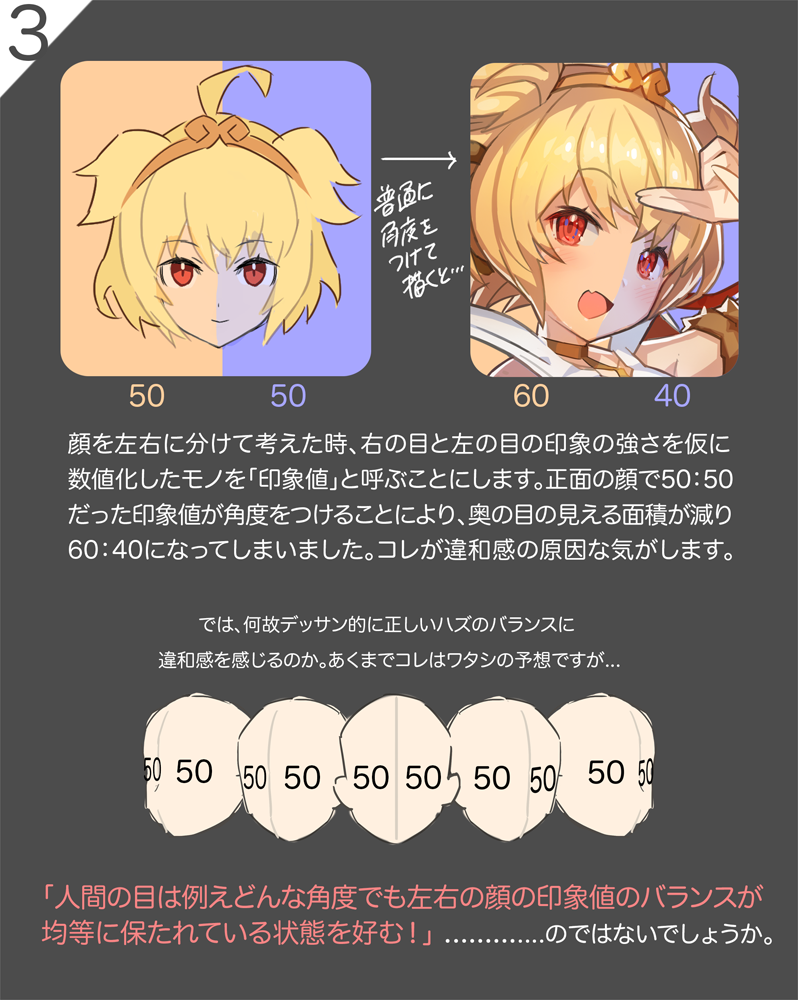 さいとう なおき パレット団 メイキング 神絵師達が無意識にやっているであろう 顔のバランス調整 のカラクリをあばいてみました 神ならざるワタシ達には意識的に調整するしか道はないので