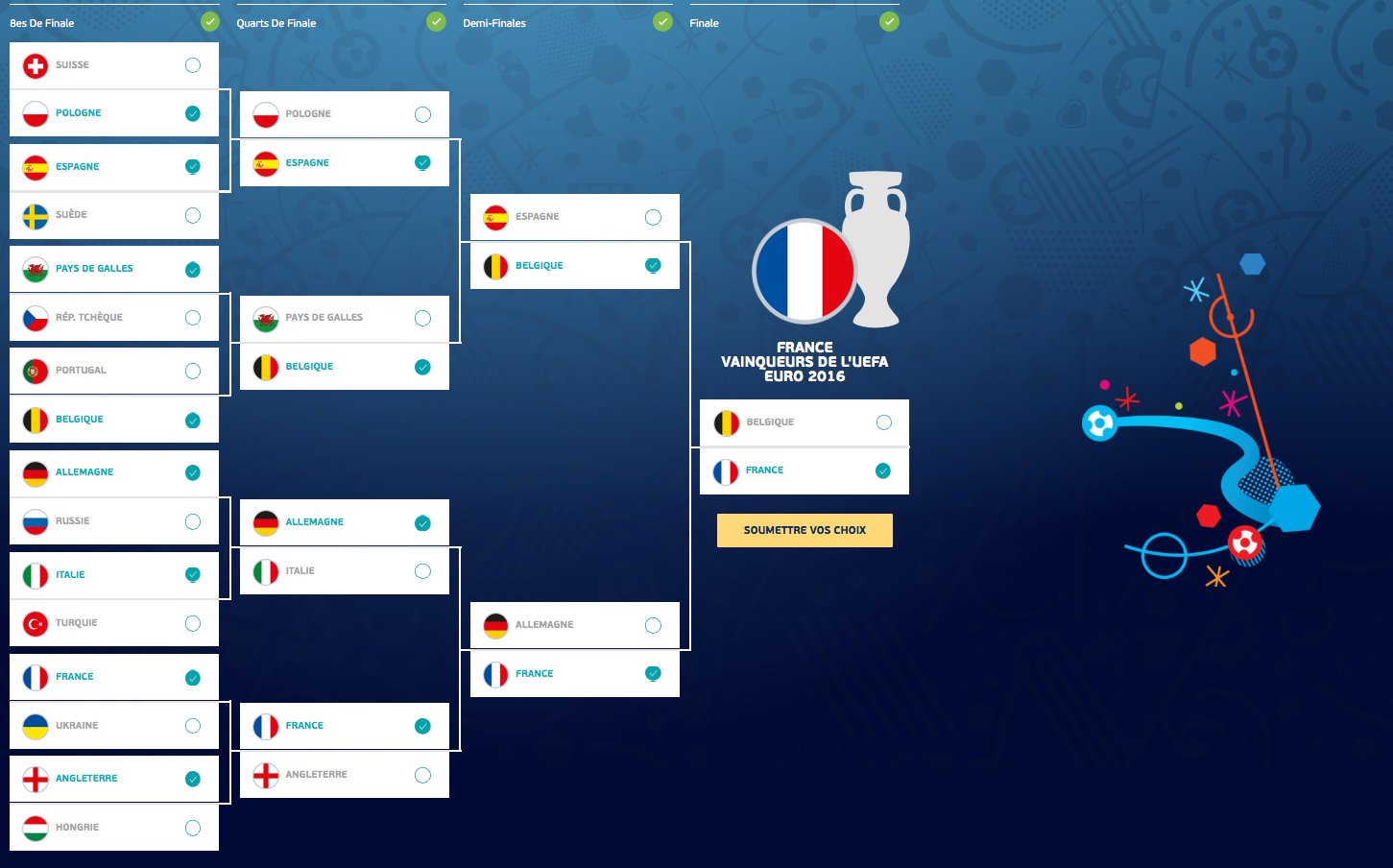 Excel Tableau Final Euro 2021 Em 2021 Spielplan Fur Excel Alle Meine