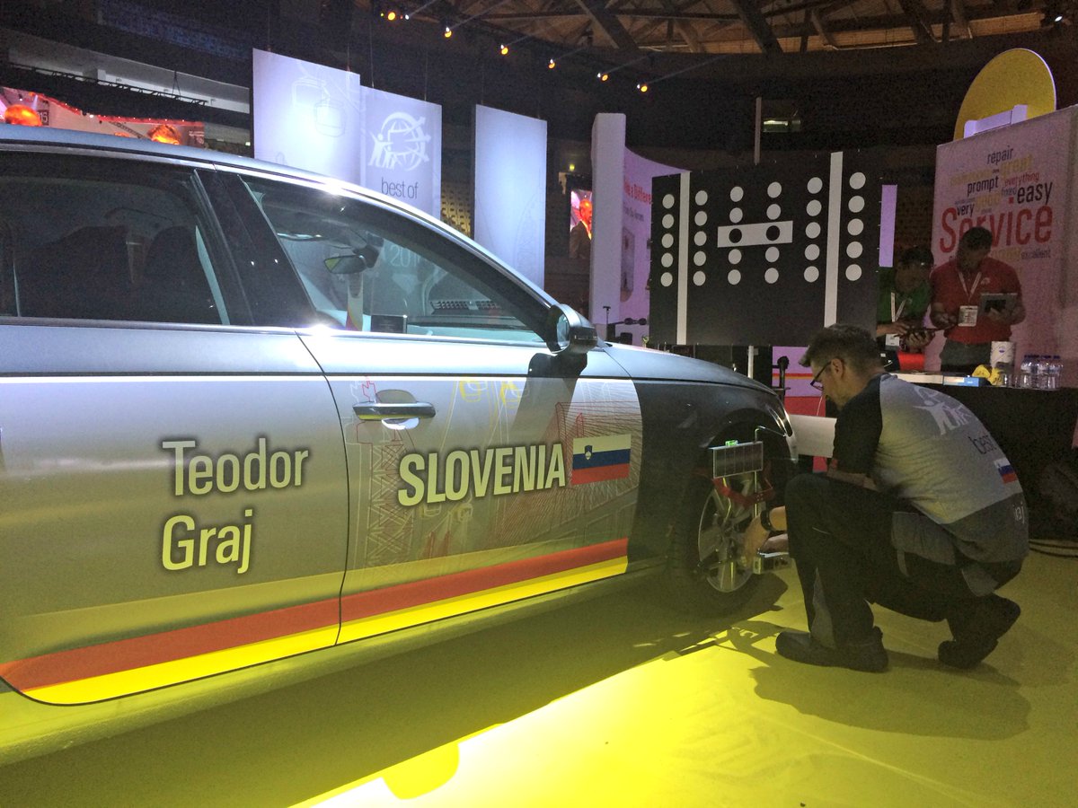 Carglass® Slovenija (Carglass_SI) Twitter