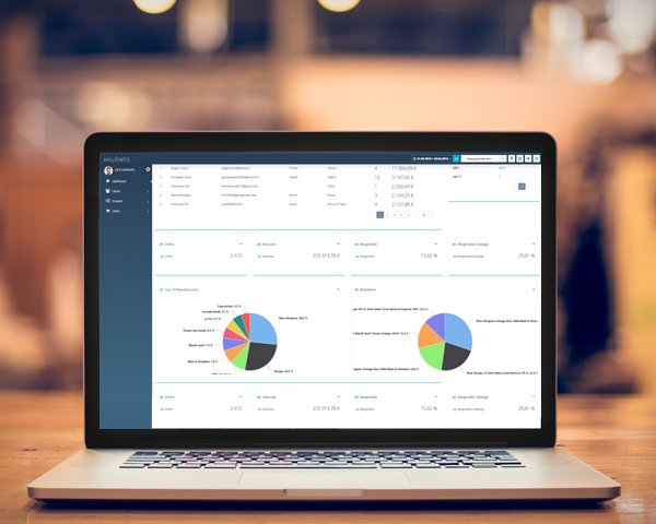 Haliante_App's tweet photo. Take #ecommerceintelligence to a higher level: get accurate data on margins and #profits! #BusinessIntelligence #BI https://t.co/lVbnO2ICzi