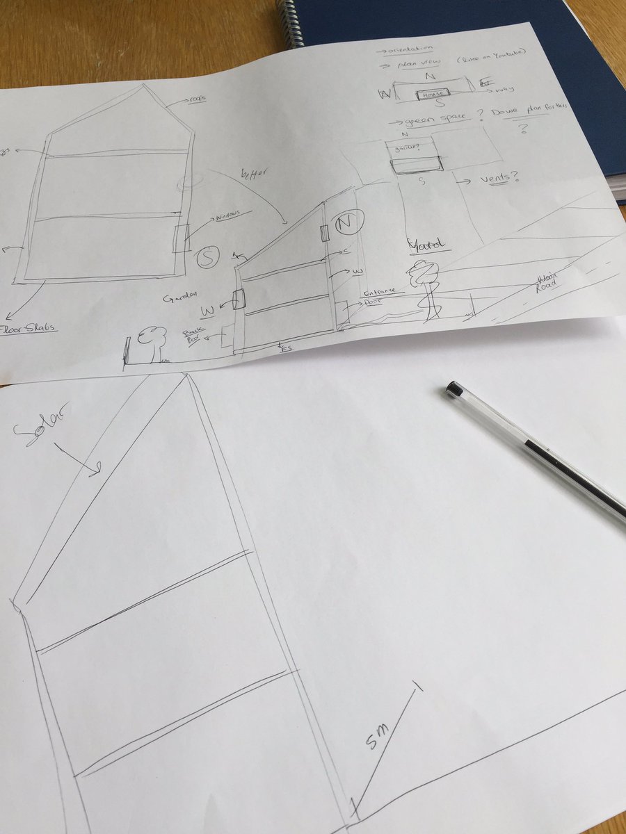 greenergy2016's tweet photo. Brainstorming #week2 #GroupDesign https://t.co/ujvnTUIaq9