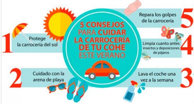 daivacar's tweet photo. Sol, calor, playa... ¡Todo parece ideal! Pero ojo, el verano puede dañar gravemente el #coche. https://t.co/nxv6G9RxCP