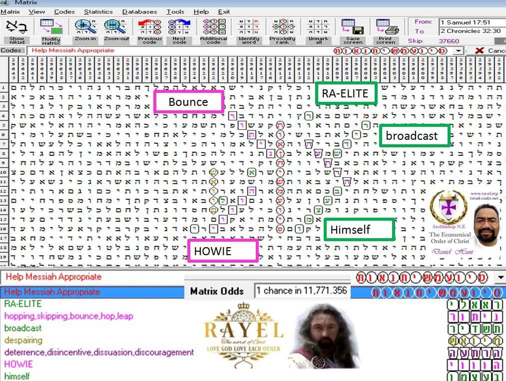 kiwi_astronaunt's tweet photo. @LORD_RAYEL #RRuff time to broadcast ABN network https://t.co/bHPrMxSzPv