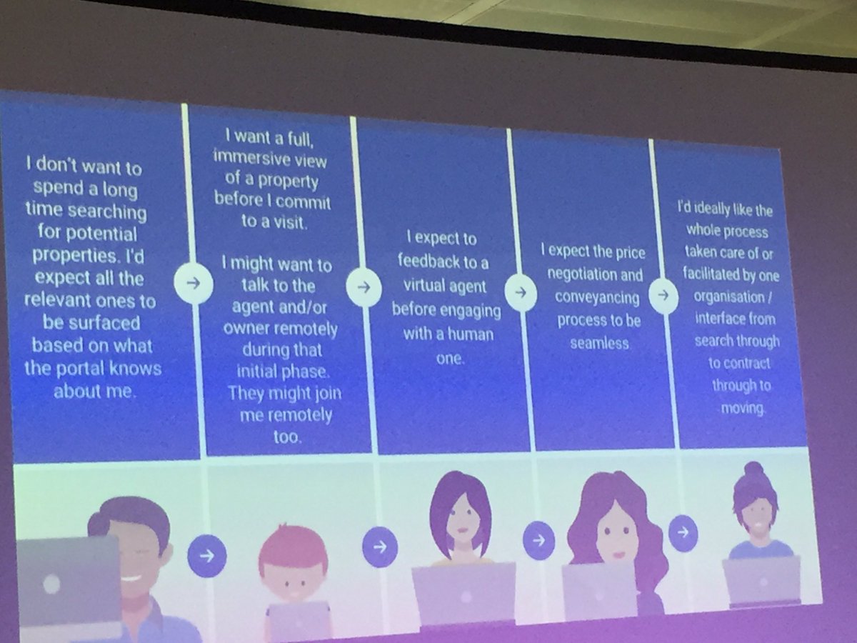 dan_c_cook's tweet photo. How might @google think Artificial Intelligence can be applied to Real Estate? #broker #search #AI @ricsnews https://t.co/iVQxgqdIyR