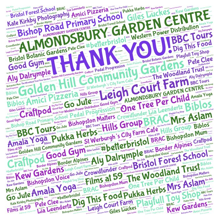 #BishopRoadSchool raised £3,598 via <a href="/crowdfunderuk/">Crowdfunder UK</a> &amp; £500 from <a href="/almondsburygc/">Almondsbury Garden Centre</a> for #outdoorlearning. Huge thanks all!