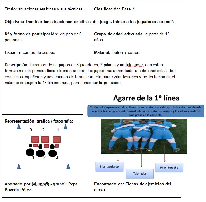 AFDEMonastil's tweet photo. Ejercicio para iniciar a los jugadores en la Melé y aprender a colocar la primera linea. https://t.co/gzijiGYJz5