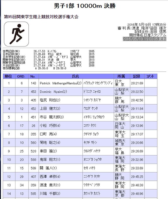 Jazzy K Jazzy K Works 16年05月 Page 4 Twilog Jazzy K Jazzy K Works 16年05月 Page 4 Twilog