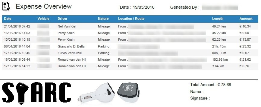 GoSPARC's tweet photo. #Fleetmanagers do you want #Cost Reports both easy to understand and extract? Just a point and click with #SPARC. https://t.co/N7nM8wC5H8