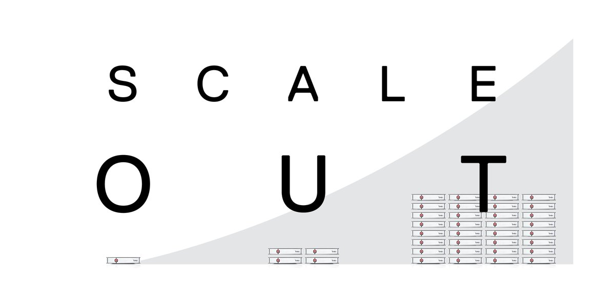 dashertech's tweet photo. Scale #storage as easily as you scale #compute with #TintriScaleOut technology. https://t.co/Z7aK5VxBgU https://t.co/IbLs3Nwrzk