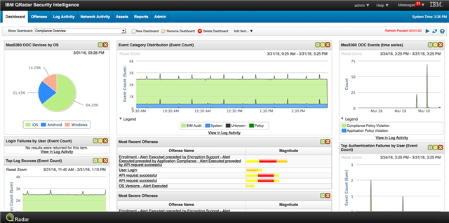 IBM MaaS360 Enters the Mix on the IBM Security App Exchange bit.ly/1OOAkmC