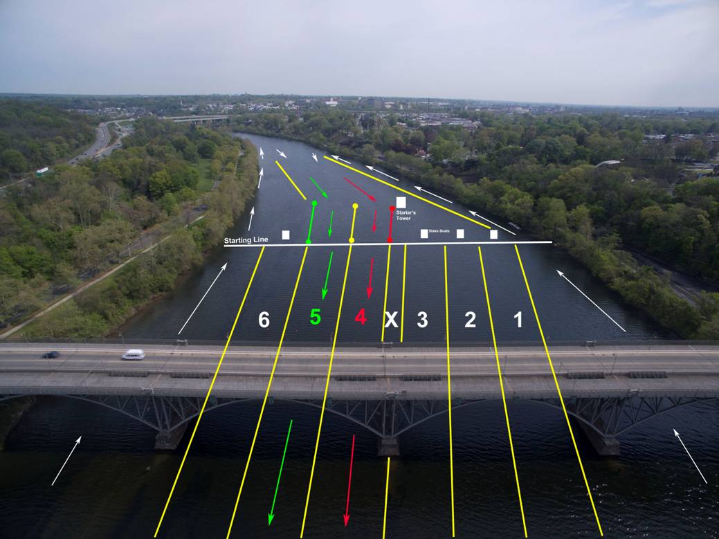 Check out tomorrow's time trials traffic pattern. Know where you're going! #stotes