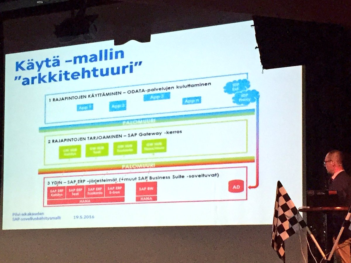 JanneVihervuori's tweet image. Helsingin kaupungin Sami Rantanen avaa kisayleisölle @BilotOy tuottamaa SAP-sovelluskehitysmallia. #RACE2025 #3Mode