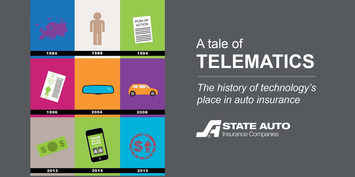 Innovation helps us better evaluate auto risks. Learn about the history of #telematics: adobe.ly/1TpuCGA