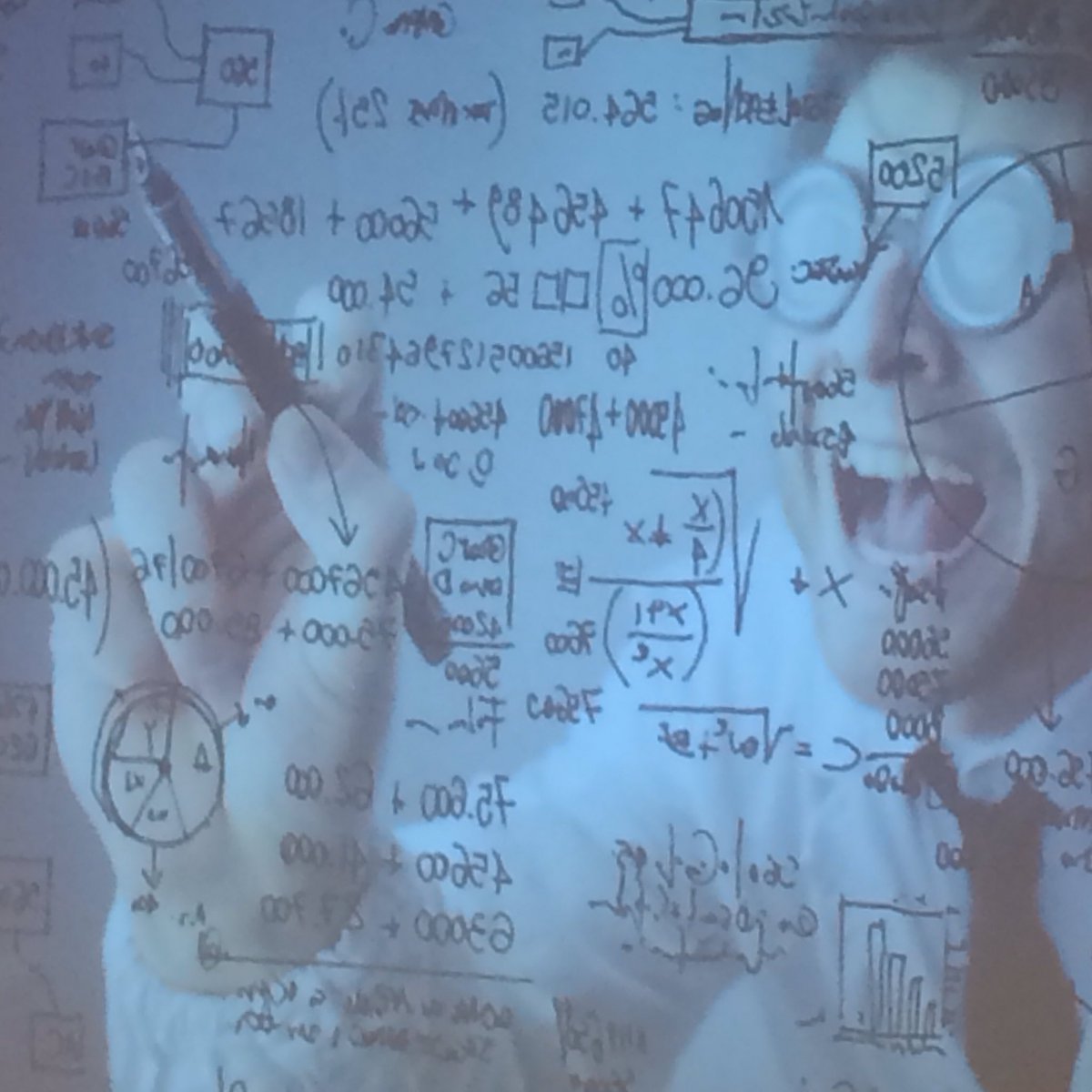 tweetBerit's tweet photo. According to @jeffbullas your next employee should be the Crazy Analytics Scientist! #contentnorge https://t.co/L8fqn4sLnD