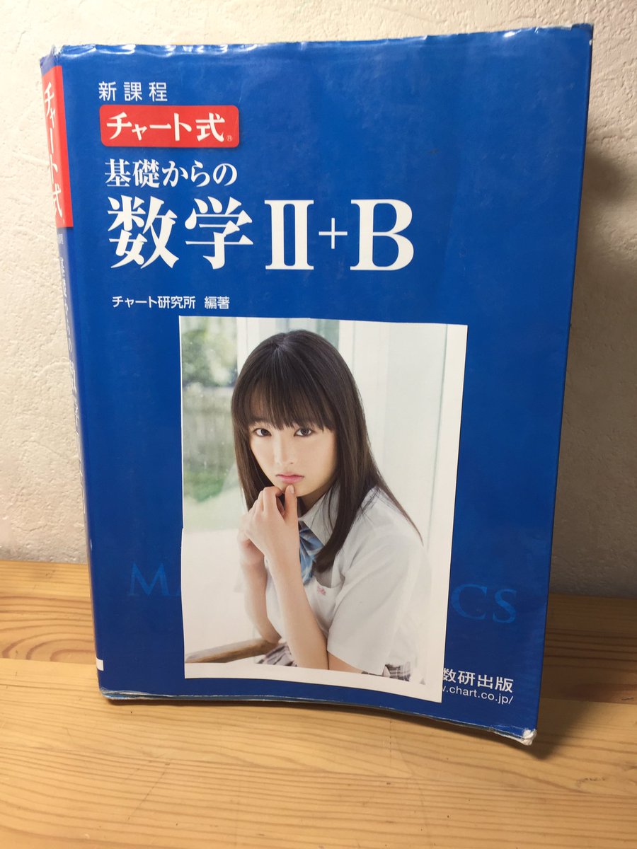 勉強やる気 勉強やる気