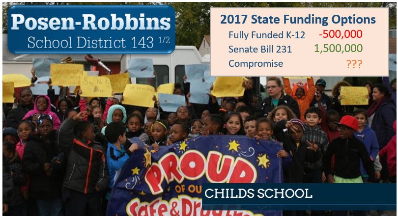 EDGEIllinois's tweet image. It is not just about CPS, school districts like Posen-Robbins need more State funding in 2017. #noRedNumbers in 2017