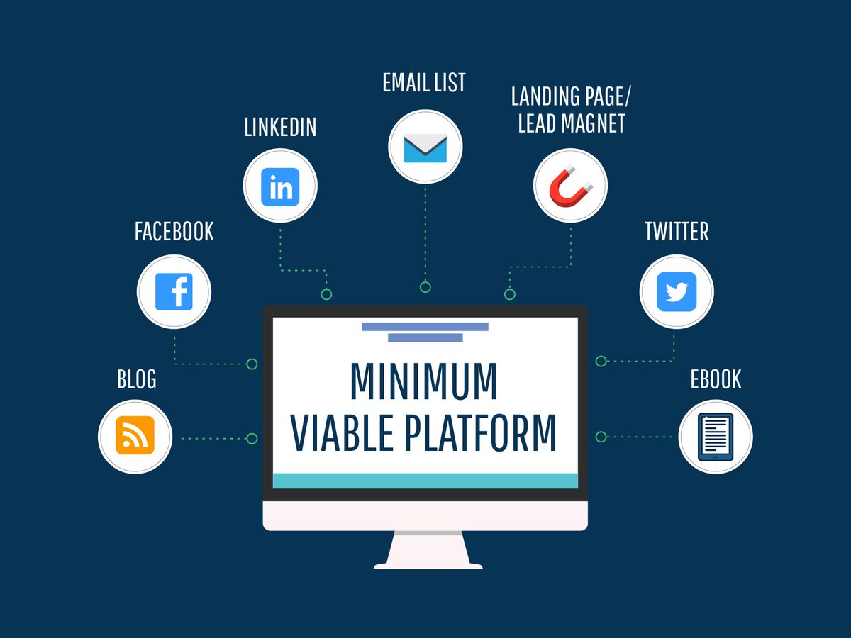 strongstartfm's tweet image. New post: Do you have a minimum viable platform? strongstart.fm/minimum-viable… #freelancing #socialmedia