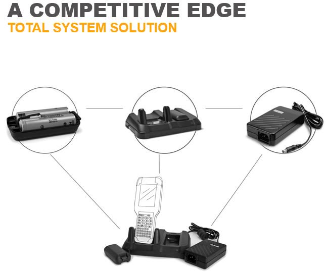 InventusPower's tweet image. Complete Rechargeable Solution Benefits #SystemReliability #ImprovedBatteryLife #ReducedRedundancy #ChargeEfficiency