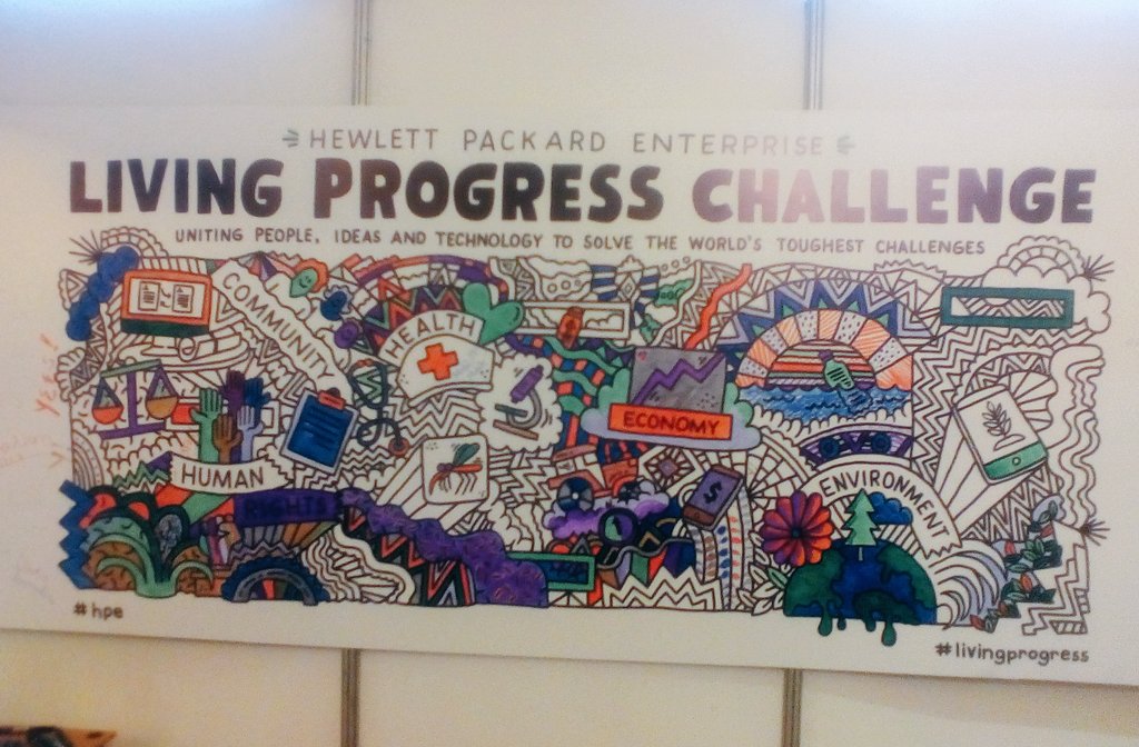 WinnieKamau254's tweet image. The Living Progress Challenge #TLPC #TLP2016 by @HPE showcasing at #ICT4D2016