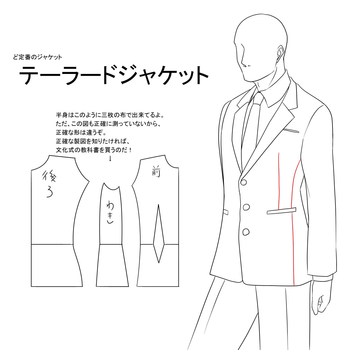 有崎 Mayaarisaki ジャケットの場合 伸び縮みする生地ではないので 体に合うようにダーツやそれに代わるラインを入れて 立ち姿を綺麗にしている テーラード パネルライン プリンセスラインが定番だと思う T Co Fzlgbq0ic0 Twitter