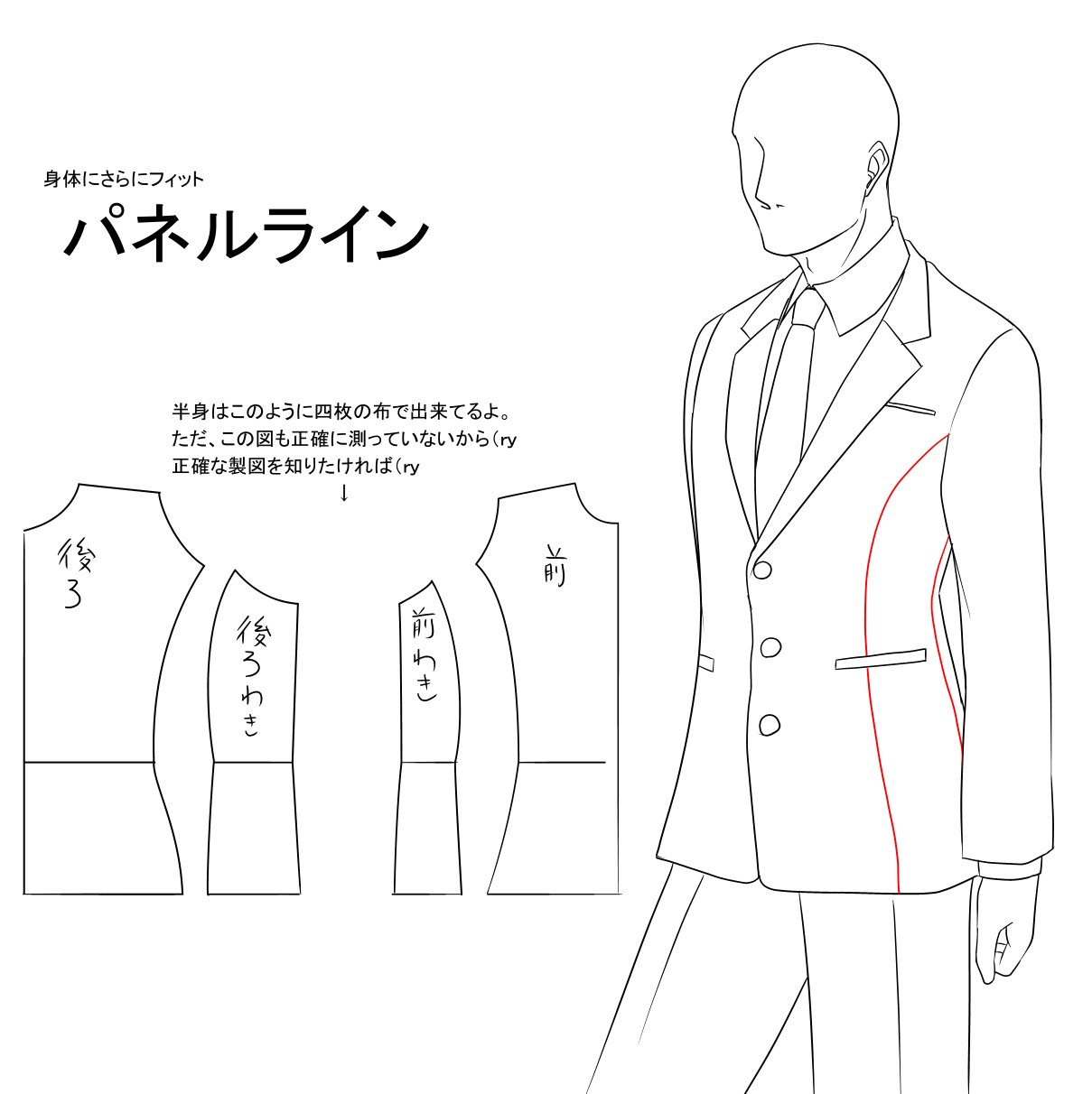 有崎 Mayaarisaki あと ダーツの種類やラインの種類はもっとあると思うので 調べるのも面白いですよ Twitter