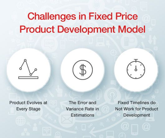 netsolutions's tweet image. Why fixed price #engagementmodel is a big NO for #productdevelopment:buff.ly/1Ray17D