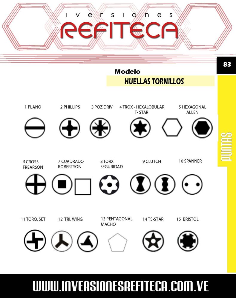 Refiteca's tweet image. Huellas de #tornillos en @refiteca , si necesita asesoría en #inversionesrefiteca estan los especialistas