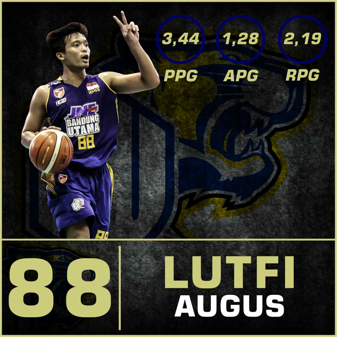 #SEASONRECAP #STATISTIK musim terbaik dr sisi statistik utk <a href="/augustalutfi/">Lutfi Augus</a> slama karirnya bersama JBU.