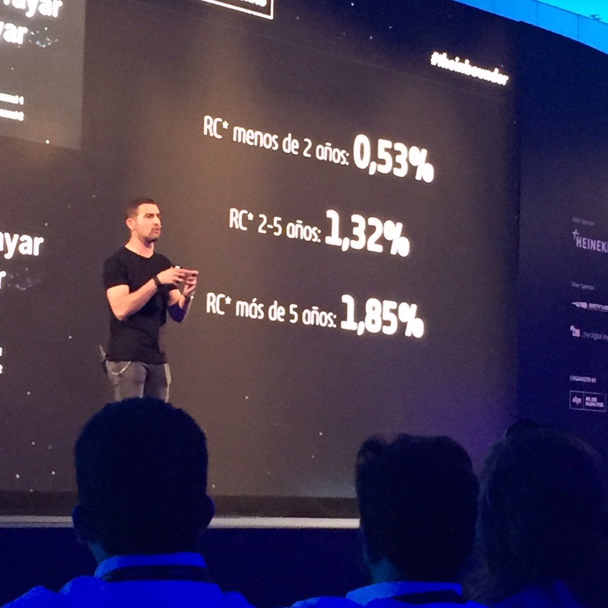 MissChicchi's tweet photo. Perché dobbiamo fidelizzare gli utenti del nostro sito?! Ecco perché! #TheInbounder @rtayar https://t.co/oMiwHwMCQN