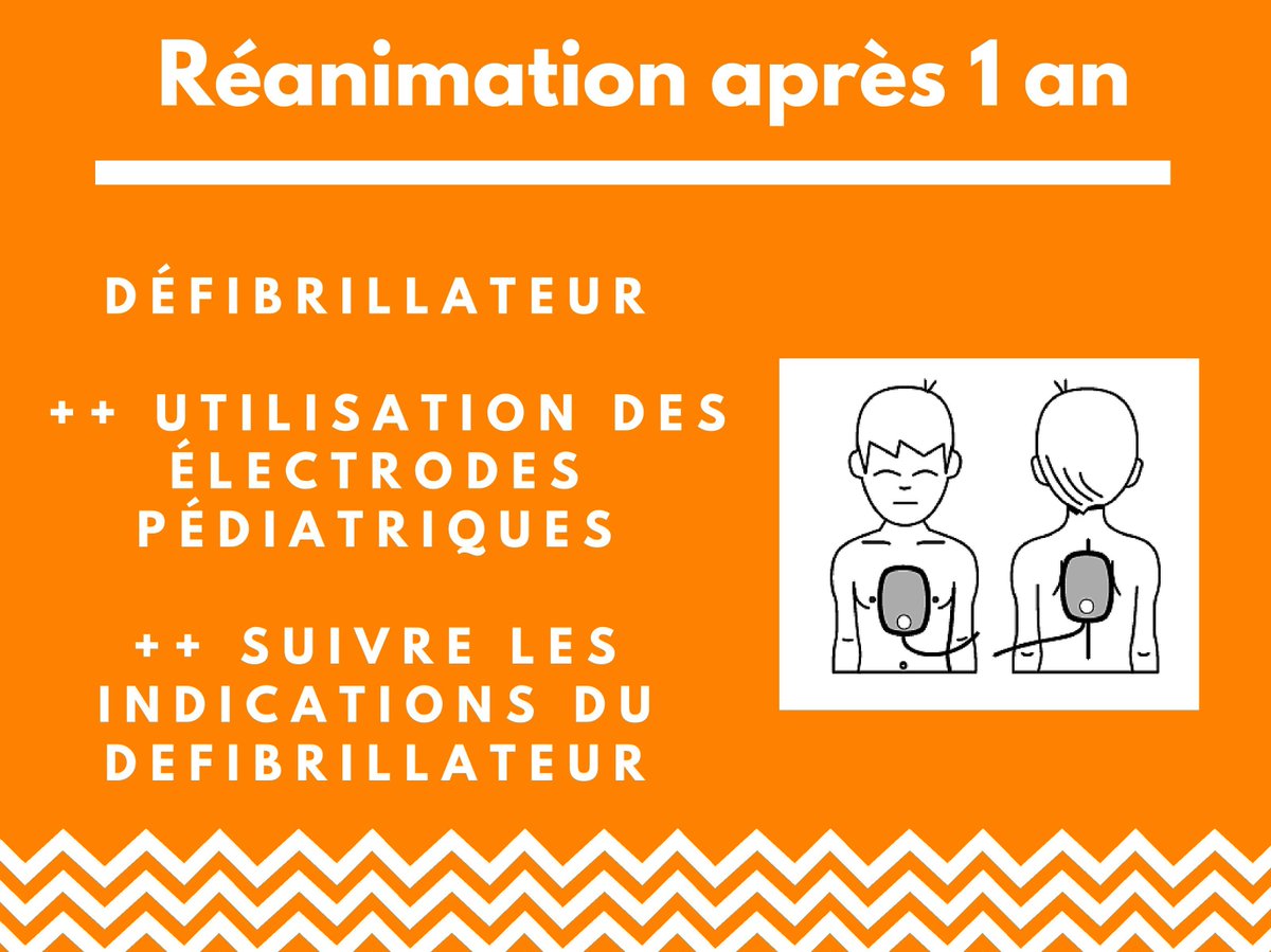 Découvrez les étapes de la RCP chez les enfants de 1+ an.

Agis, sauve une vie !

#RegistreAC #Gestesquisauvent