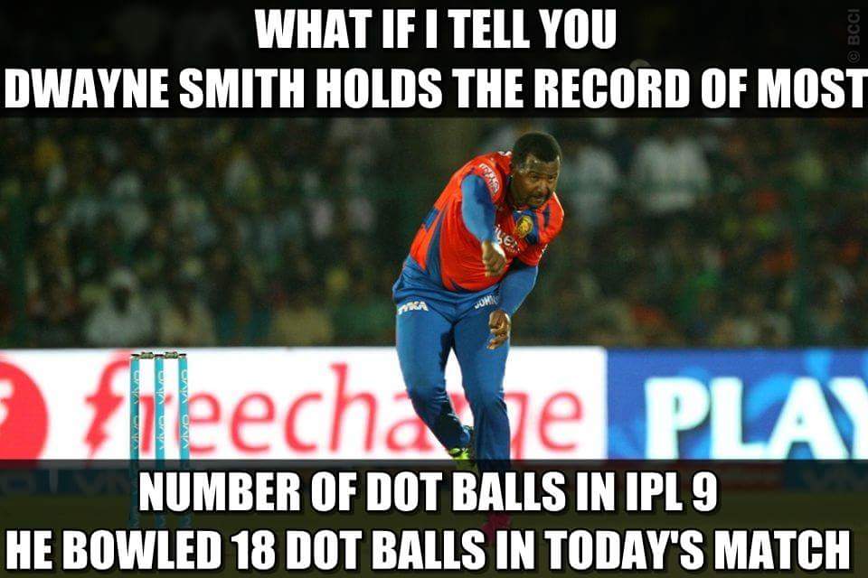 SimeonLawson2's tweet image. Record for Dwayne Smith @TheGujaratLions @IPL #IPL #iplfun #IPL2016 #KKRvGL