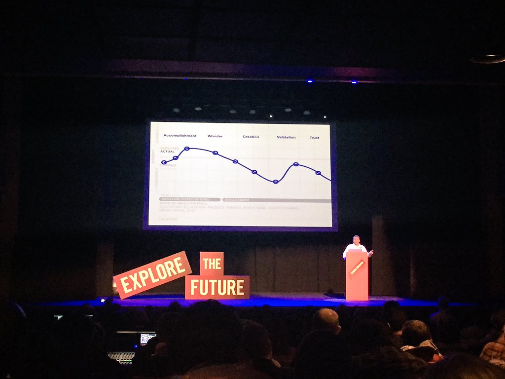 PyramidComms's tweet image. We&apos;re excited to be exploring #futureoftheweb at @WebVisions in Portland today and tomorrow. Come find us + say hi!