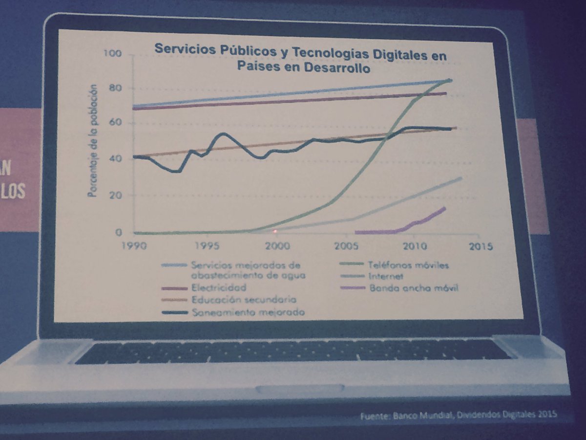 play2l's tweet photo. Adaptar el crecimiento de la educación a las tendencias exponenciales de conectividad es nuestro reto. #ticypaz https://t.co/WMQ5ShoMBb