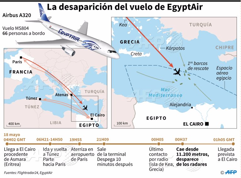 Ver imagen en Twitter Ver imagen en Twitter