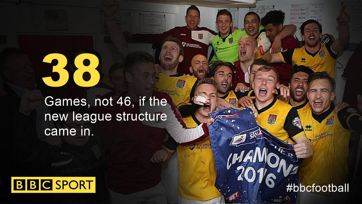 BBCSport's tweet photo. Less home games, but do you take a "broader view"?

A potential new league structure: 

https://t.co/nkOrKHatT1 https://t.co/064Kwx4BtC