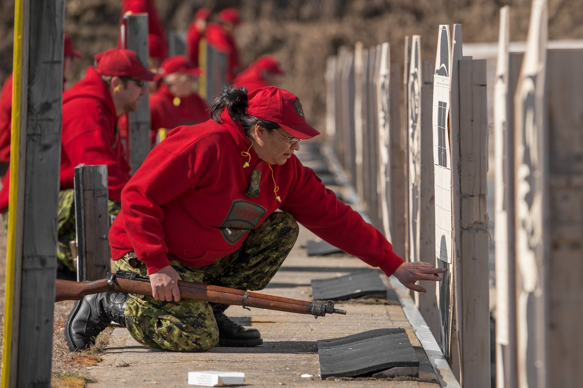 ARMIA kanadyjska, Canadian Rangers