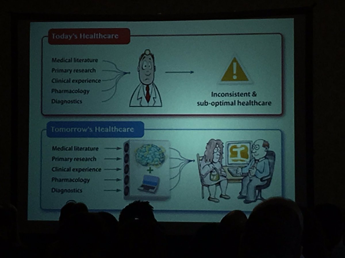 DigitalPhamcist's tweet photo. Moving from today's healthcare to tomorrow's
#precisionDose https://t.co/66ot3F28cU