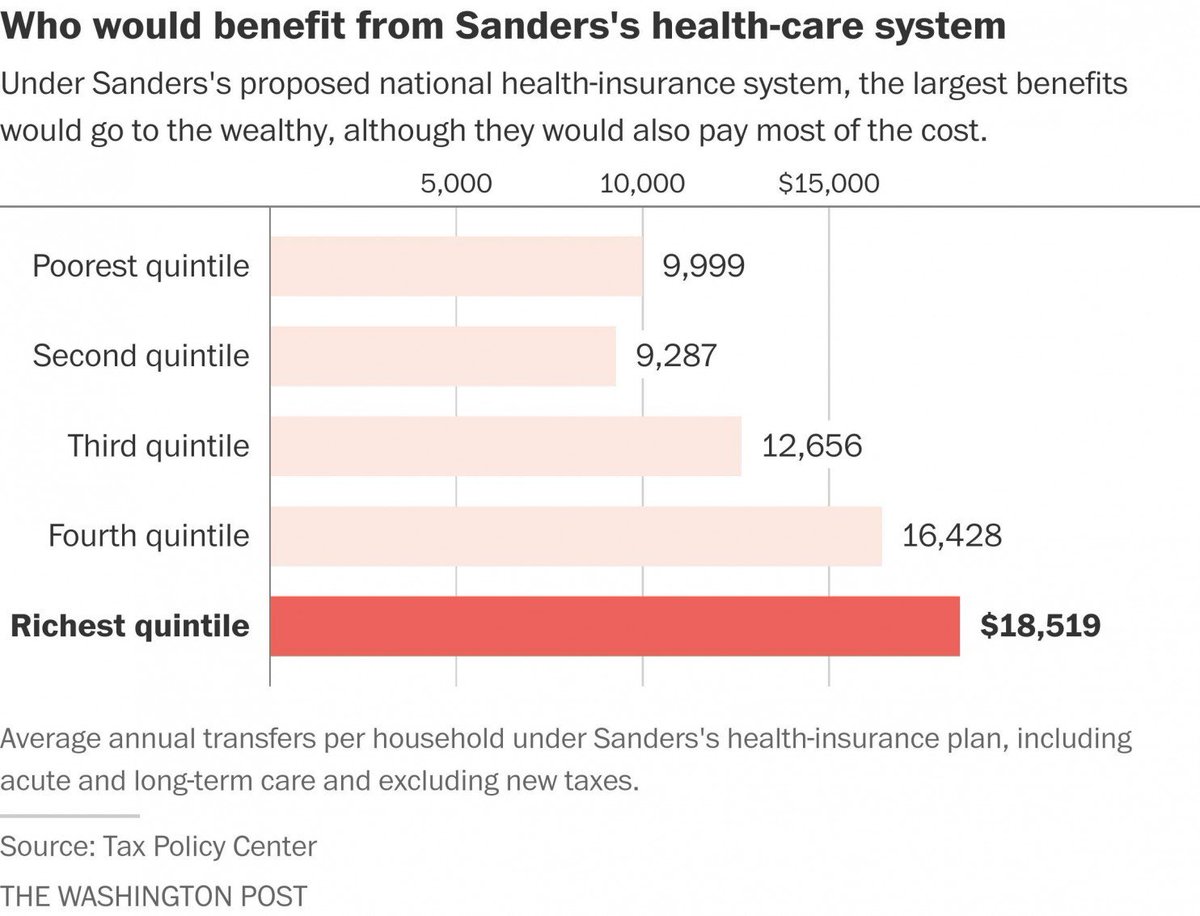 doctormom333's tweet photo. one of #Bernie's many mistakes: #RevolutionIsOverAndOut https://t.co/bpWpFbnJGE