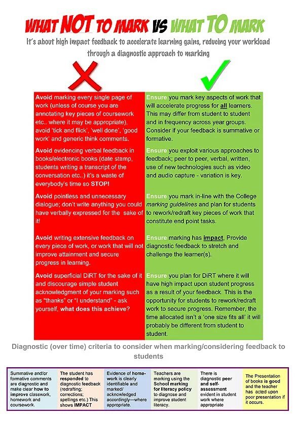 Being marked and. Falling rising tone. Msc repair table. Repair table sql command. Being marked and.