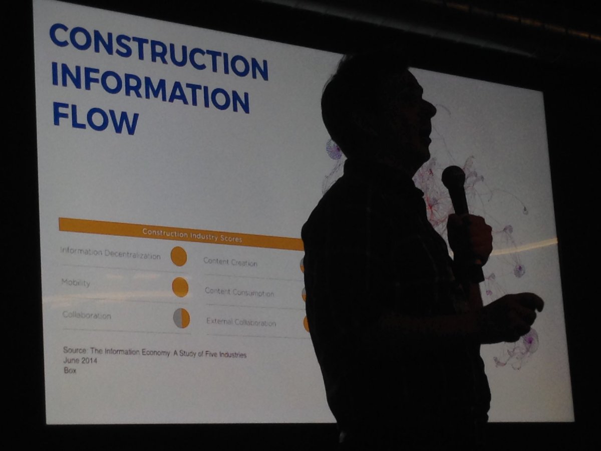 dotbuilte's tweet photo. . @basestone AWESOME graphic of #decentralised construction industry.
Unique network structure.
#constructdisrupt https://t.co/CPqW5NCFnj