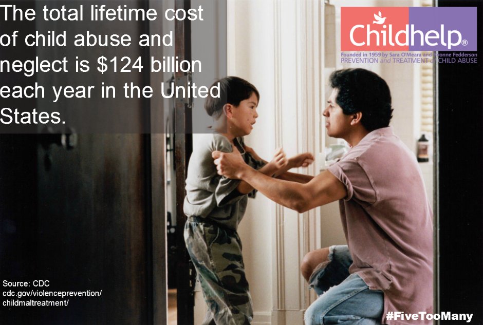Childhelp's tweet photo. The social and economic impact of child abuse requires us to Speak Up and have a national discussion. #FiveTooMany https://t.co/SRDc28MHMH