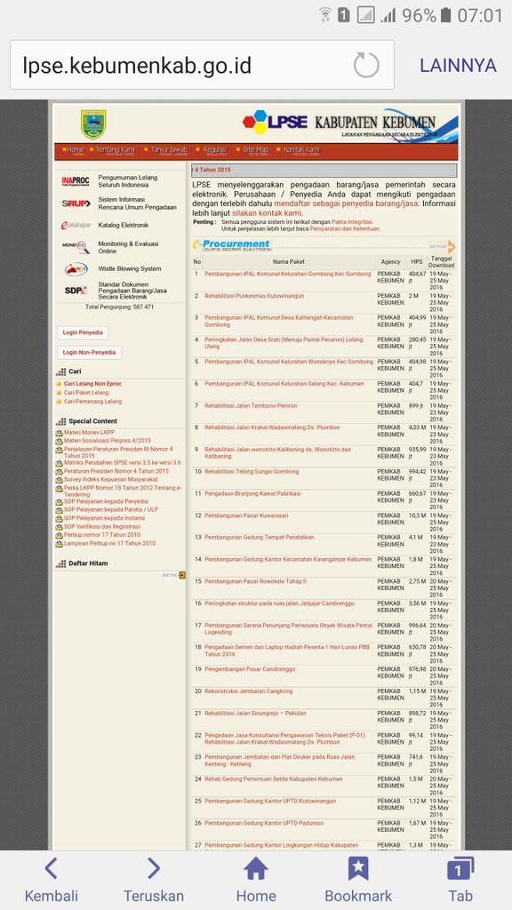 #NoUNoK #keren 🖒 monggo nderek lelang mbak bro
lpse.kebumenkab.go.id/eproc/ <a href="/bupatikbm/">M. Yahya Fuad</a> <a href="/AdbangSetdaKbm/">AdbangSetdaKbm</a> <a href="/nsrkbm/">M.Nasir</a>