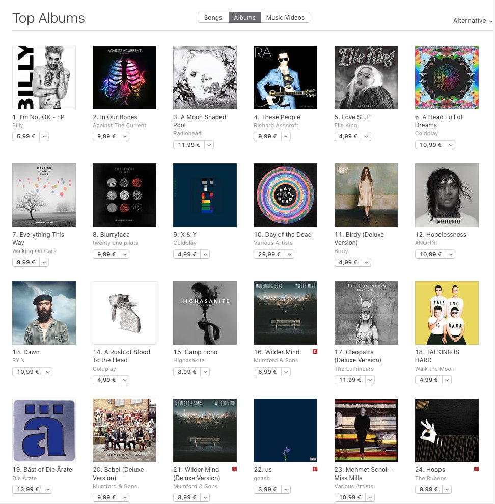 decodeltd's tweet image. The day is here... @billyisnotok #1 on iTunes Alternative and Top 10 all over Europe!! U like it? #ImNotOK #BILLYEP