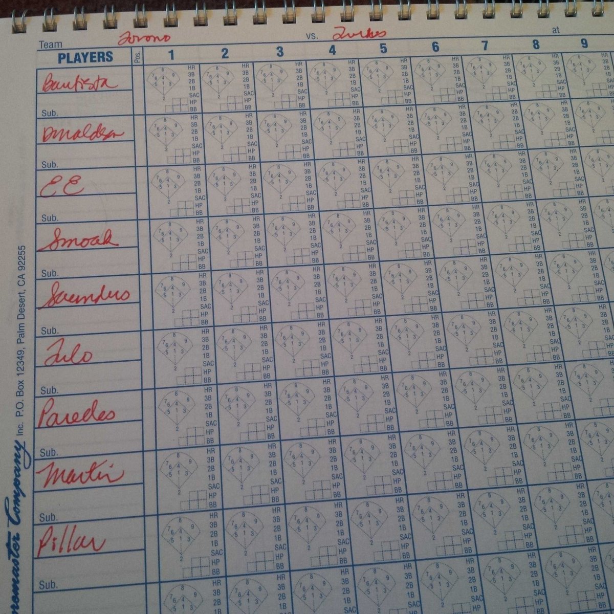 RedParrots's tweet photo. This is just weird! #bluejays #magicmojo @BJsFans https://t.co/OHt0wae4RC