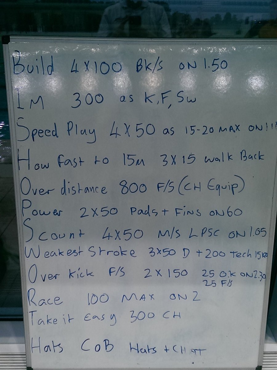 Last set as bishopsworth sc as we know it for squad tonight Onwards and upwards to <a href="/BristolAquatics/">Co Bristol Aquatics</a> #futureisbright