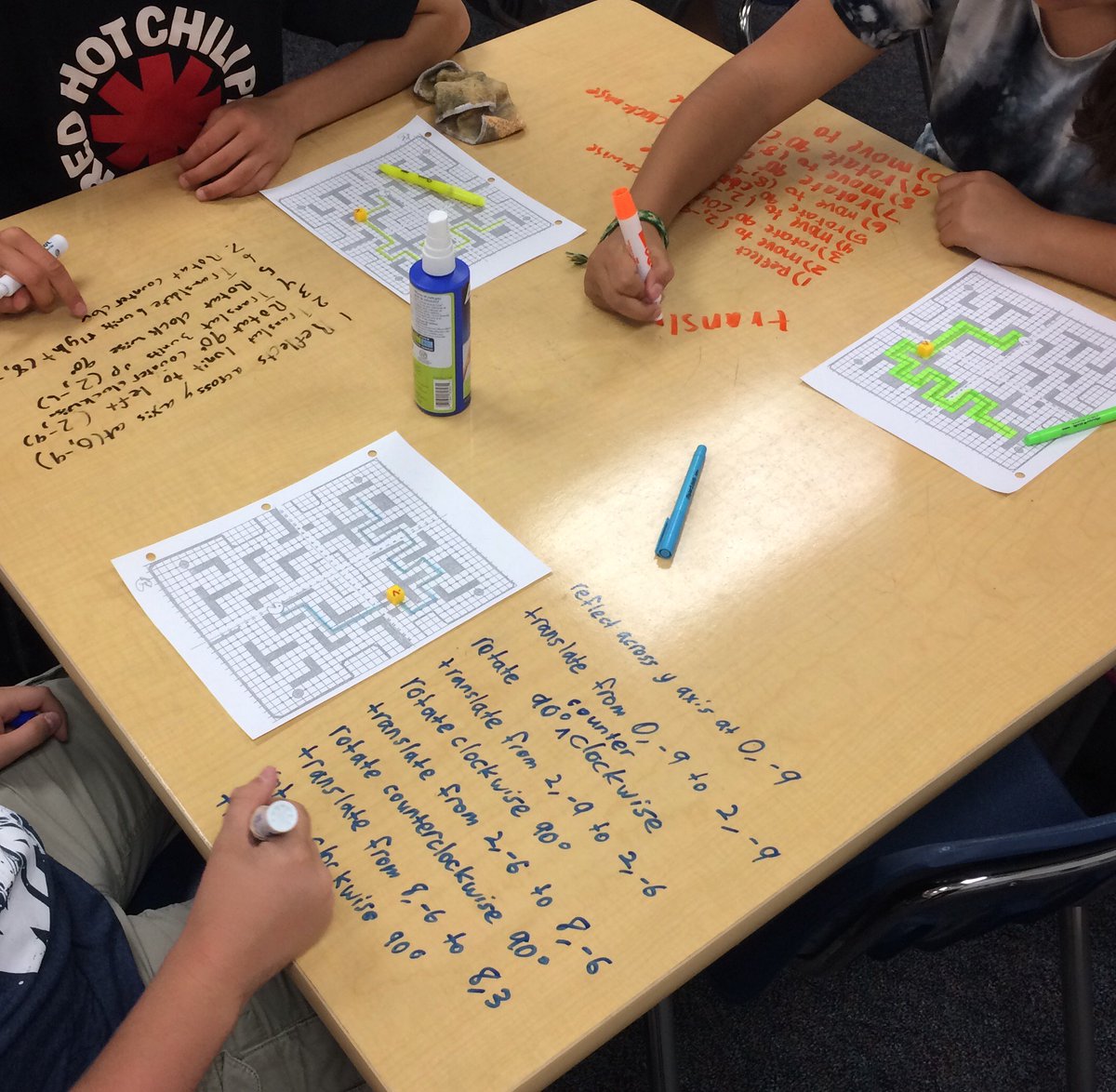 johnberray's tweet photo. Ms. Pac-Man lesson by @robertkaplinsky, with @TheMillerMath hack. https://t.co/mLGMMa7dQD Mathing &amp; Playing. https://t.co/skNxW8BgXH