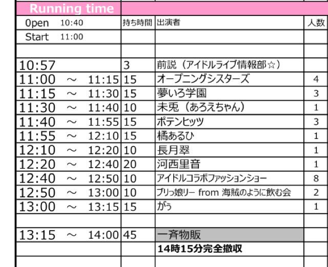 あなたのためのイラスト ユニークワールド プロジェクト かわいい