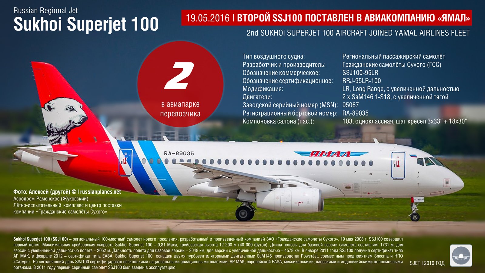 Сухой суперджет 100 схема - блог Санатории Кавказа