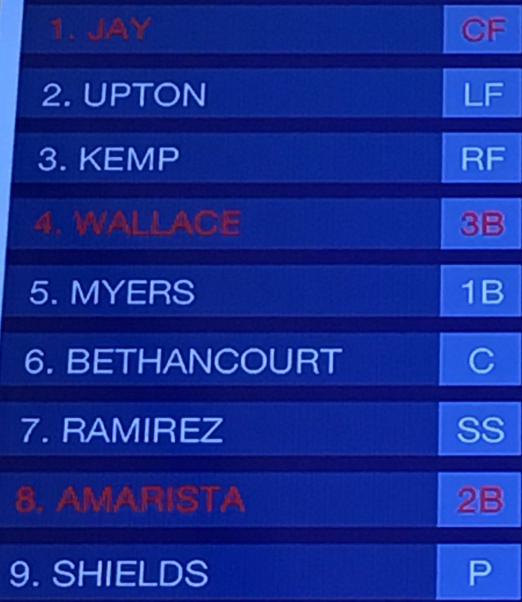 Friars On Base on Twitter "Padres lineup for the finale.…